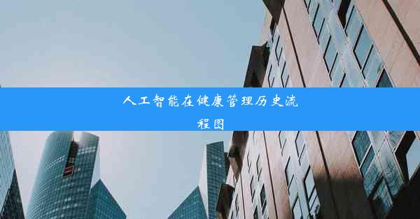 <b>人工智能在健康管理历史流程图</b>