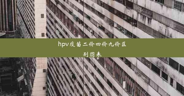 hpv疫苗二价四价九价区别图表