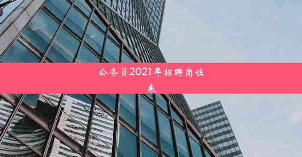 公务员2021年招聘岗位表