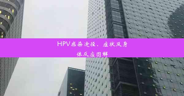 HPV感染途径、症状及身体反应图解