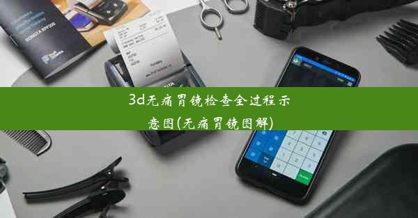 <b>3d无痛胃镜检查全过程示意图(无痛胃镜图解)</b>